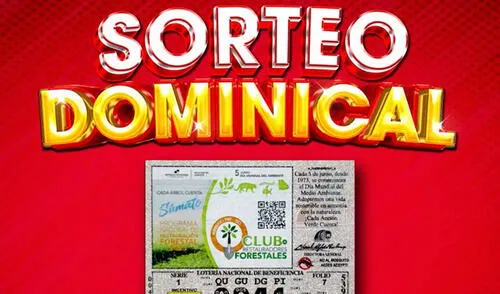Lotería Nacional de Panamá | Sorteo Dominical | panamá