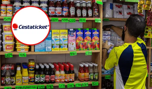 Inflación en Venezuela