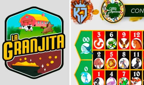 Lotería Lotto Activo y la Granjita de HOY, 15 de agosto de 2023, resultados de los Animalitos, Pirámide de Animalitos y datos explosivos. Foto: composición LR/ LotoVen/ RuletaActivaKJ Resultados del Lotto Activo y La Granjita EN VIVO HOY, 14 de agosto