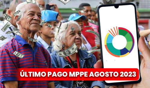 Revisa AQUÍ el último pago del MPPE. Foto: composición LR/Sumarium/MPPE/Freepik Nuevo pago del MPPE agosto 2023: ¿qué cobran HOY los jubilados del Ministerio de Educación?