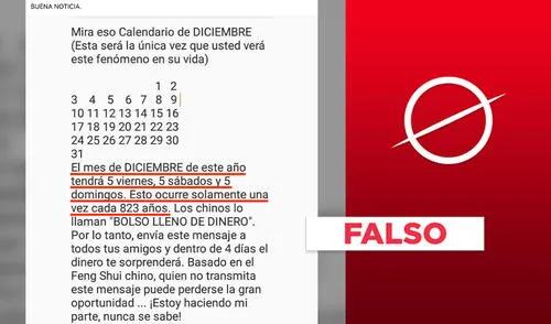 Diciembre tendrá cinco viernes, sábados y domingos, pero esto no ocurre "una vez cada 823 años". Foto: captura de Facebook larepublica.pe