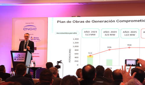 Arequipa | Energía renovable