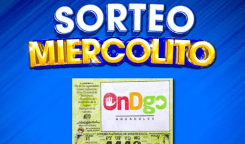 Foto: Lotería Nacional de Panamá