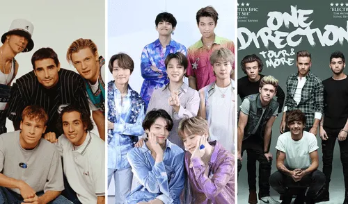 El grupo coreano BTS aparece en histórica lista de Google.