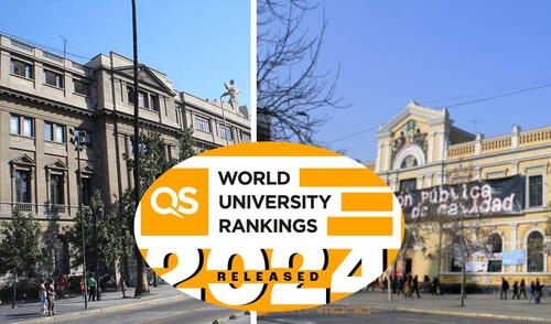 Ambas universidades chilenas mejoraron sus puestos respecto al ranking pasado. Foto: composiciónLR/Funds Society/appbusiness/upGrad Conoce el puesto de la UC y la Universidad de Chile en el ranking de las mejores universidades del mundo 2024