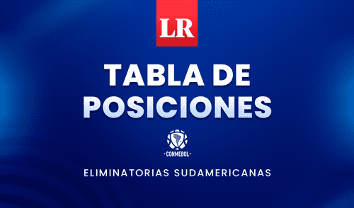 Eliminatorias | Sudamérica