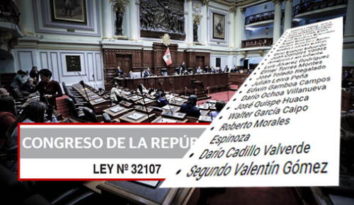 Ley 32107 fue promovida por el fujimorista Fernando Rospigliosi. (Foto composición: La República). larepublica.pe