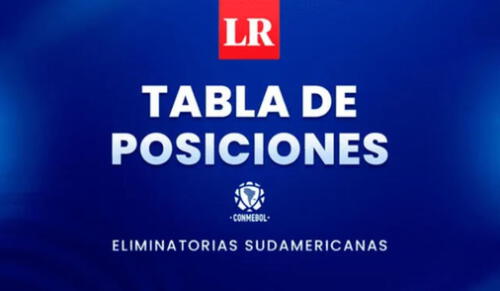 larepublica.pe