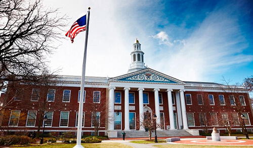 En el modelo de Harvard, la formación académica ocupa un lugar destacado.