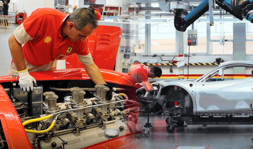 Estados Unidos, autos, empleos