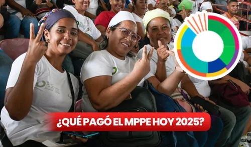 Pagos MPPE en Venezuela