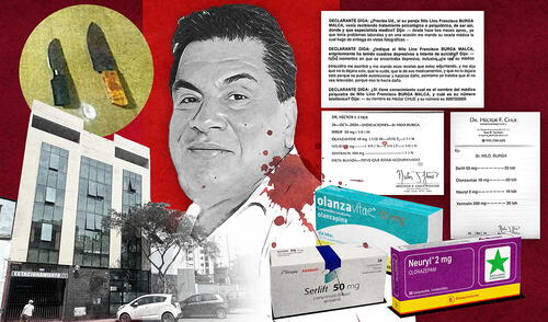 El médico psiquiatra Héctor Chue Pinche recetó a Nilo Burga un cóctel de medicamentos, desde que comenzaron a publicarse los reportajes sobre Frigoinca y la corrupción. Foto: composición LR/Ricardo Cervera Nilo Burga | Frigoinca | Qali Warma | Wasi Mikuna