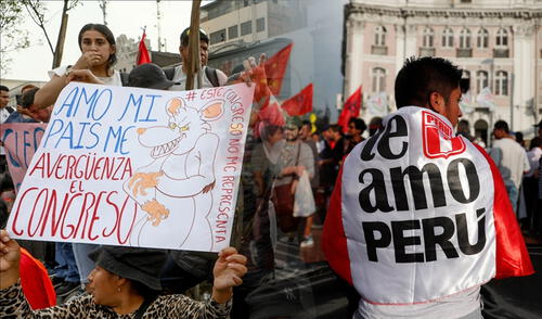 Perú | Statista | What Worries the World | Ipsos | Sudamérica | América Latina