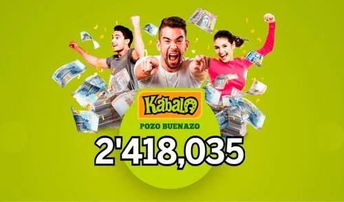 Resultados de La Kábala por Intralot. Foto: Intralot Resultados de La Kábala por Intralot