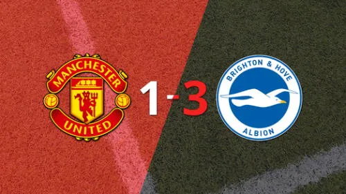 BsAs (DataFactory) larepublica.pe