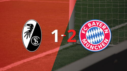 BsAs (DataFactory) larepublica.pe