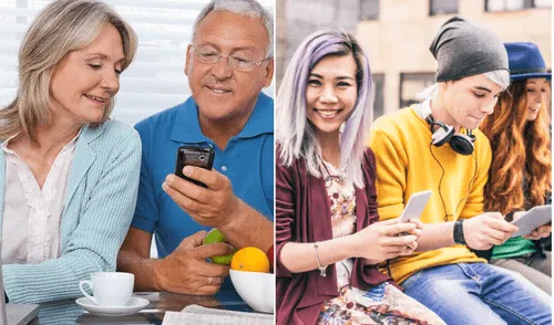 Estos productos para la generación z ha quedado totalmente obsoletas en la actualidad. Foto: composición LR/Blog Marketing/Ámbito Financiero