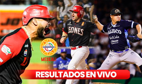 Resultados Serie del Caribe 2025 - Cardenales de Lara