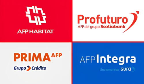 La AFP que registró mayores ganancias por comisión es AFP Integra La AFP que registró mayores ganancias por comisión es AFP Integra