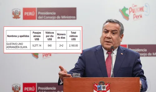 Gustavo Adrianzén estará en Francia del 8 al 12 de febrero. Foto: composición LR larepublica.pe