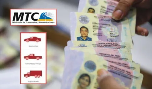 La licencia de conducir es el permiso obligatorio que se necesita en Perú para conducir un vehículo. Foto: Andina/LR