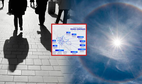Anuncian día sin sombra en Lima y Callao desde este 15 de febrero. Foto: Composición LR