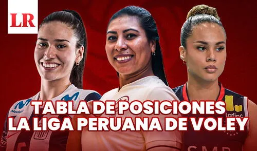 Repasa la programación de la fecha 11 y la tabla de posiciones de la Liga Peruana de Vóley. Foto: composición de Gerson Cardoso/La República Repasa la programación de la fecha 11 y la tabla de posiciones de la Liga Peruana de Vóley