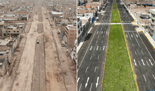 Avenida Izaguirre en Callao