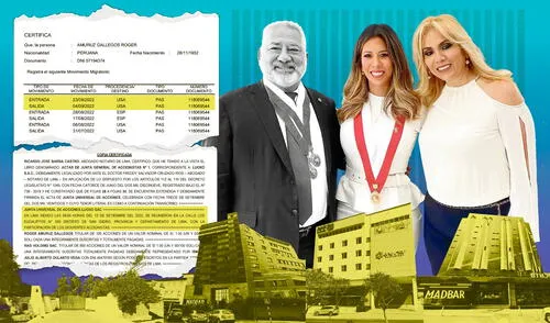 Entre el 4 y el 23 de septiembre de 2022, Roger Amuruz se encontraba en Estados Unidos. ¿Cómo pudo asistir a una Junta de Accionistas en Lima, el 13 de septiembre de 2022? Rosselli Amuruz y su madre Teresa Dulanto fueron las beneficiadas. Foto: LR