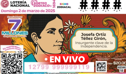 sorteo zodiaco | sorteo zodiaco hoy | sorteo zodiaco resultados | sorteo zodiaco en vivo