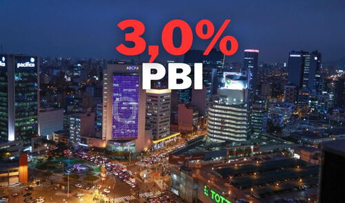 Analistas, bancos y empresas no financieras prevén un 3% de PBI para este 2025.