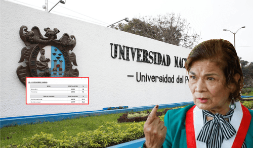 Rectora Jeri Ramón cree que los alumnos provenientes de colegios privados deben pagar mensualidad