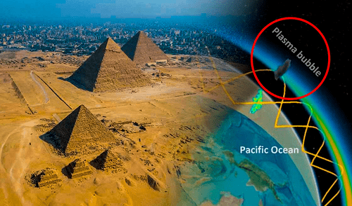 El Radar de Ionosfera de Largo Alcance en Latitudes Bajas (LARID) ha registrado por primera vez una gran burbuja de plasma. Foto: Composición LR/Egipto/LARID. Científicos de China detectaron por primera vez una burbuja de plasma sobre la Gran Pirámide de Guiza