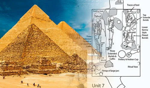 El estudio, publicado en Journal of Anthropological Archaeology, fue liderado por la antropóloga Sarah Schrader. Foto: Composición LR/ArchaeologyNews. Investigación científica revela que las pirámides de Egipto no fueron mausoleos únicamente para faraones