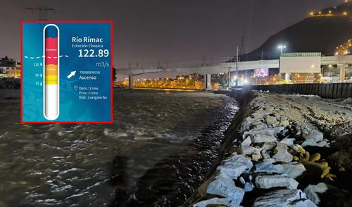 Río Rímac en alerta roja: Senamhi y San Juan de Lurigancho advierten riesgo por crecida tras intensas lluvias