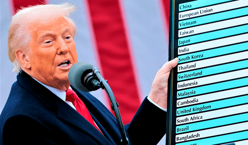 El miércoles 2 de abril, Trump presentó los impuestos a las importaciones: varían del 10% al 49%. Foto: WIRED. El miércoles 2 de abril, Trump presentó los impuestos a las importaciones: varían del 10% al 49%. Foto: WIRED.