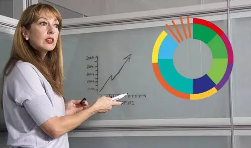 Buenas noticias para los docentes del MPPE en abril 2025: consulta si recibes el nuevo pago extra en Venezuela