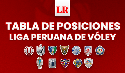 La fecha 7 de la Liga Peruana de Vóley empezó este sábado 5 de abril. Foto: composición LR/Gerson Cardoso Tabla de posiciones Liga Peruana de Vóley 2024-2025 y cruces confirmados