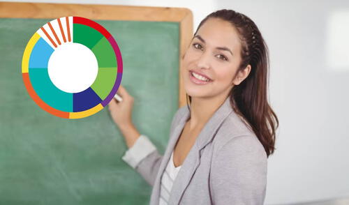 Estupendas novedades para docentes del MPPE en abril de 2025: monto confirmado de esperado pago del Ministerio