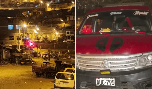 Sicarios asesinan a dirigente de trasportistas frente a su casa en SJL. Foto: composición LR / difusión Sicarios asesinan a dirigente de trasportistas frente a su casa en SJL. Foto: composición LR / difusión