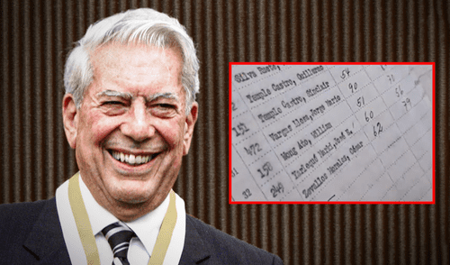 Profesor reveló notas escolares de Mario Vargas Llosa cuando estudiaba en Piura Profesor reveló notas escolares de Mario Vargas Llosa cuando estudiaba en Piura