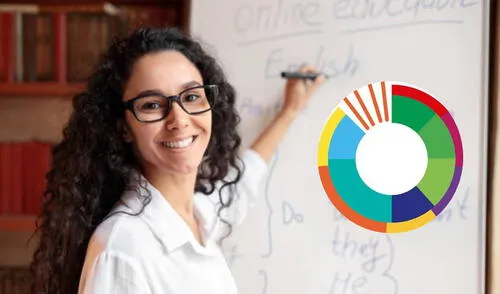 Los docentes del MPPE también reciben el Cestaticket. Foto: composiciónLR/Freepik/MPPE Pago del MPPE de 7.020 bolívares en abril 2025: último depósito con aumento del Ministerio de Educación