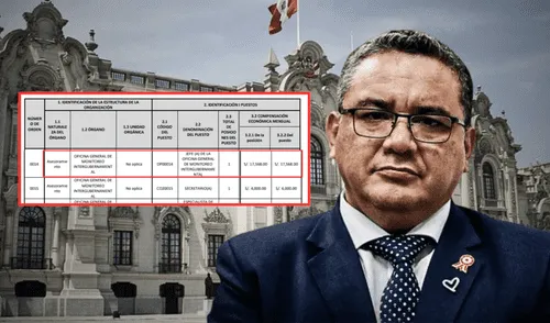 Juan José Santiváñez reaparece en el Gobierno como jefe de la nueva oficina del Despacho Presidencial, con un salario mensual de S/17.568. | Composición LR. Juan José Santiváñez ganará más de S/17.000 mensuales a cargo de la nueva oficina del Despacho Presidencial