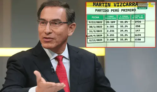 Martín Vizcarra