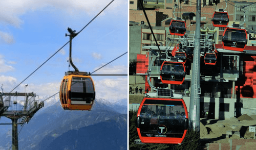 La inversión total en la construcción de teleféricos asciende a 643 millones de dólares.