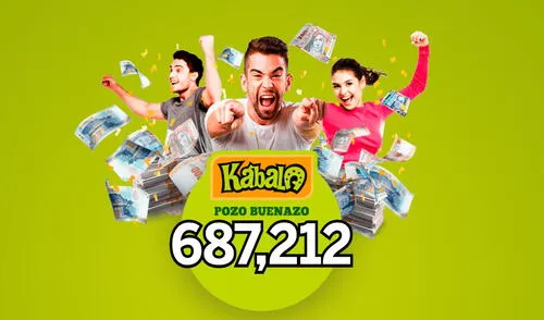 Sigue el sorteo en vivo de la Kábala todos los martes, jueves y sábados. Foto: Intralot Sorteo de la Kábala en vivo hoy sábado 26 de abril