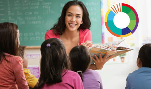 La novedad que los docentes del MPPE esperaban en mayo 2025: fecha confirmada del último pago del Ministerio de Educación vía nómina