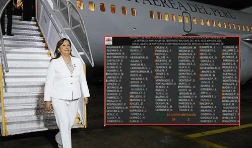 El Congreso aprobó el viaje de Dina Boluarte al Vaticano con apoyo de bancadas como Fuerza Popular, APP y Renovación Popular.| Composición LR. Cuadro de votación del Congreso sobre el viaje de Dina Boluarte al Vaticano: 68 a favor, 37 en contra, 2 abstenciones.