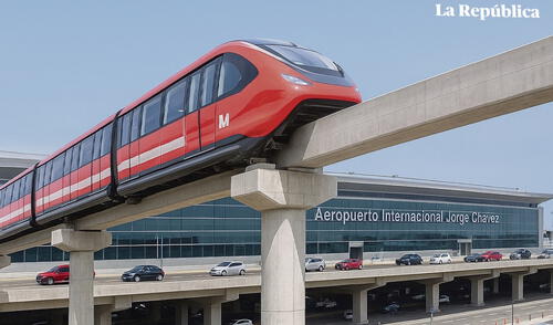 Los monorrieles que está evaluando el MTC. Composición: Ana Ysusqui, con IA. Los monorrieles que está evaluando el MTC. Composición: Ana Ysusqui, con IA.