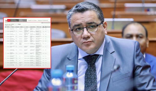 Foto: composición LR Juan Jose Santiváñez